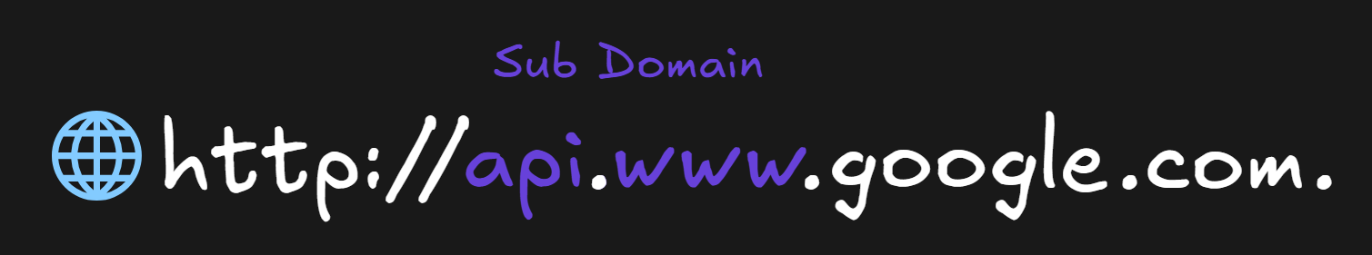 Sub Domain