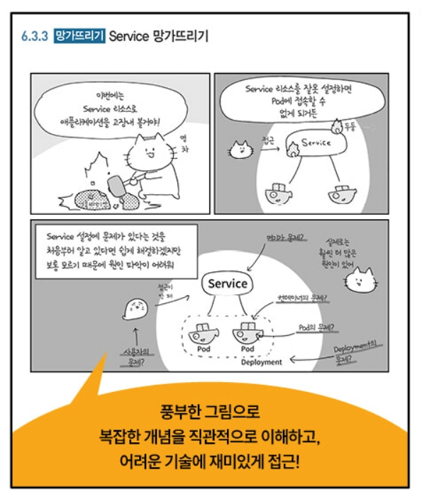 귀여운 만화와 도해
