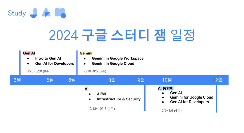 2024 스터디 잼 일정